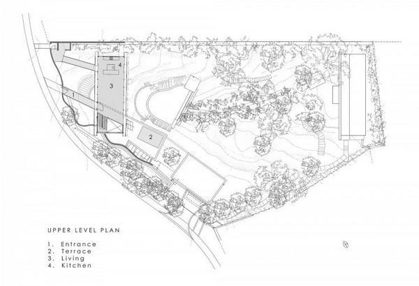 site plan of Villa Design with Unique Concept in South Africa
