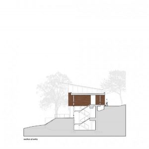 Awesome Wurzburg Lakehouse Design side siteplan